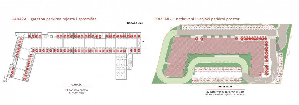 Appartamenti al secondo piano di un edificio dotato di ascensore a Umago.