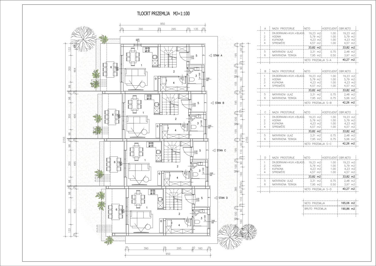 Terreno edificabile a soli 400 metri dal mare a Lovrečica