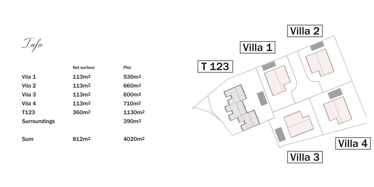 Terreno edificabile con vista mare vicino a Verteneglio