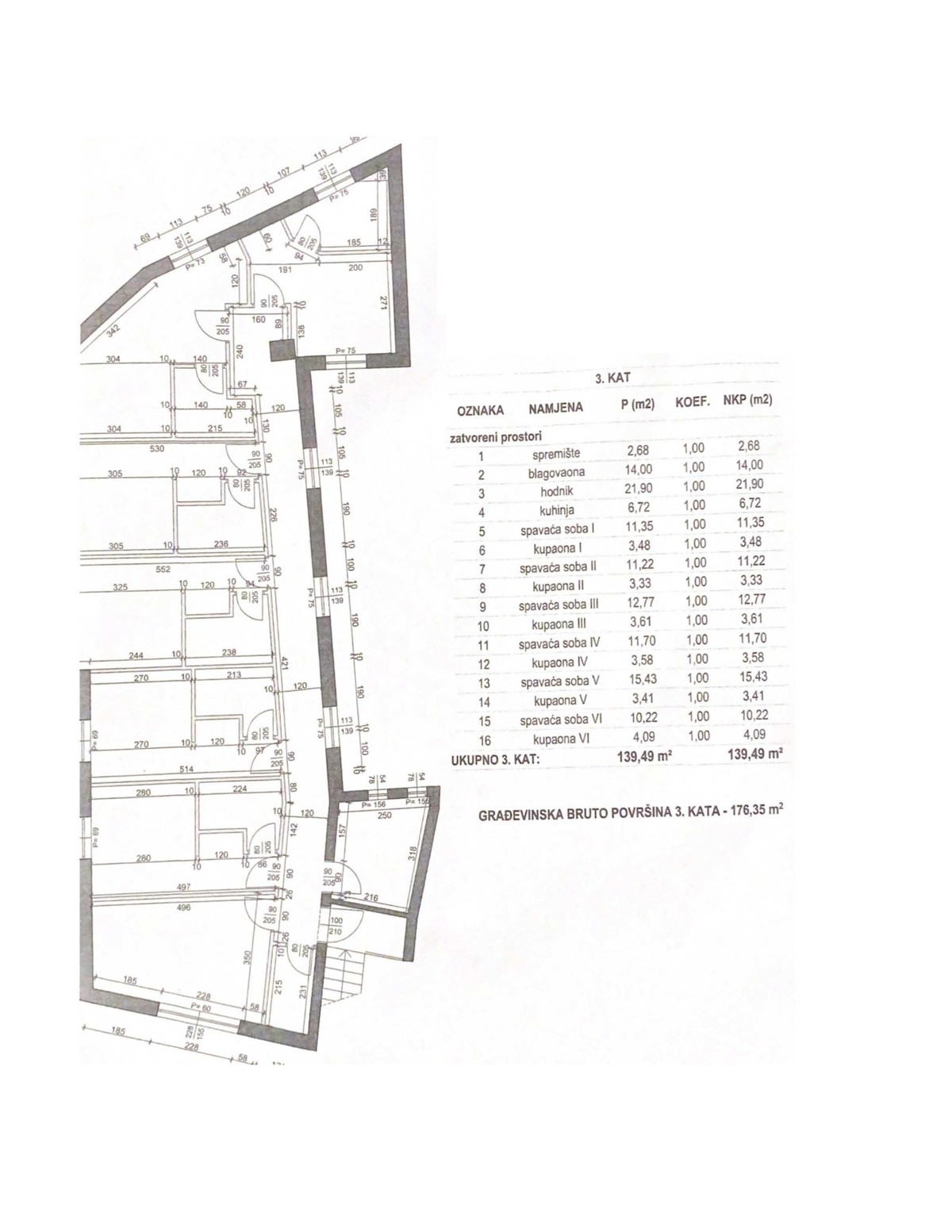 Spazio ufficio nel centro di Buie