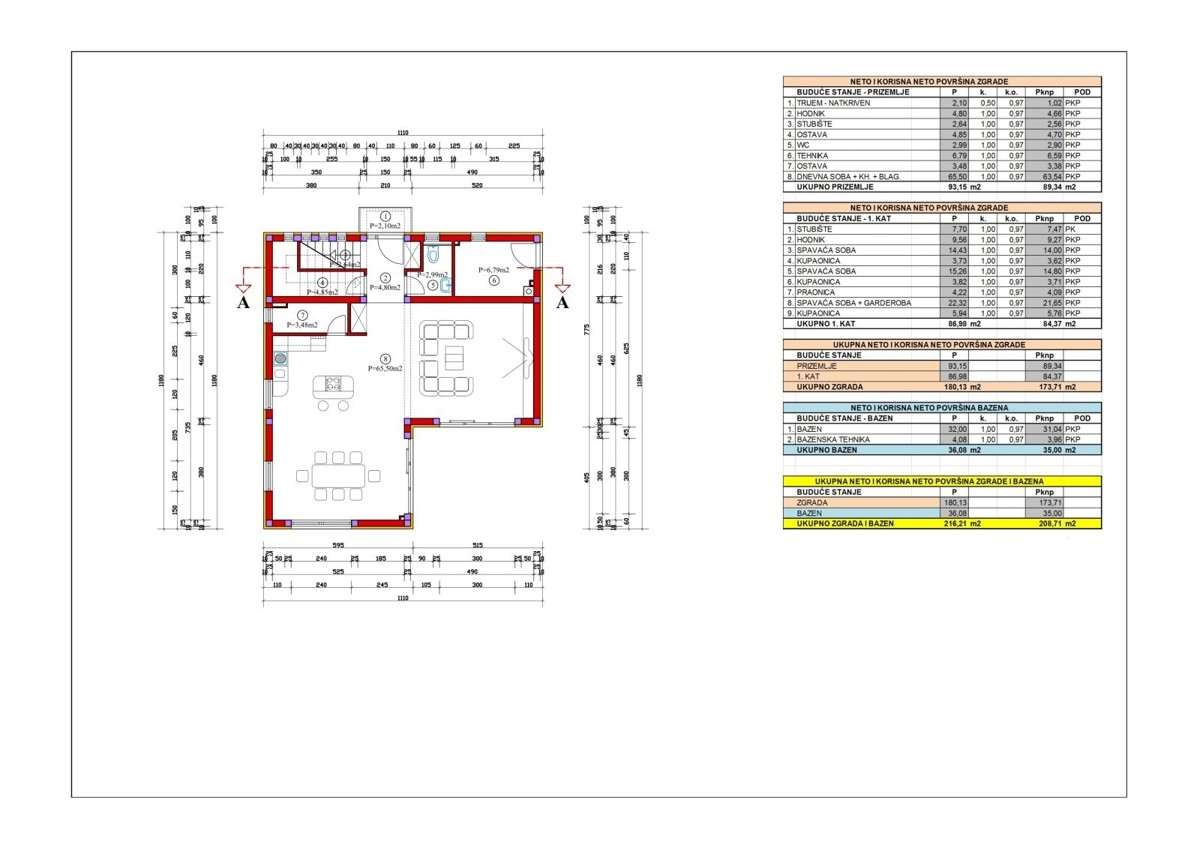 Terreno edificabile con progetto a Verteneglio