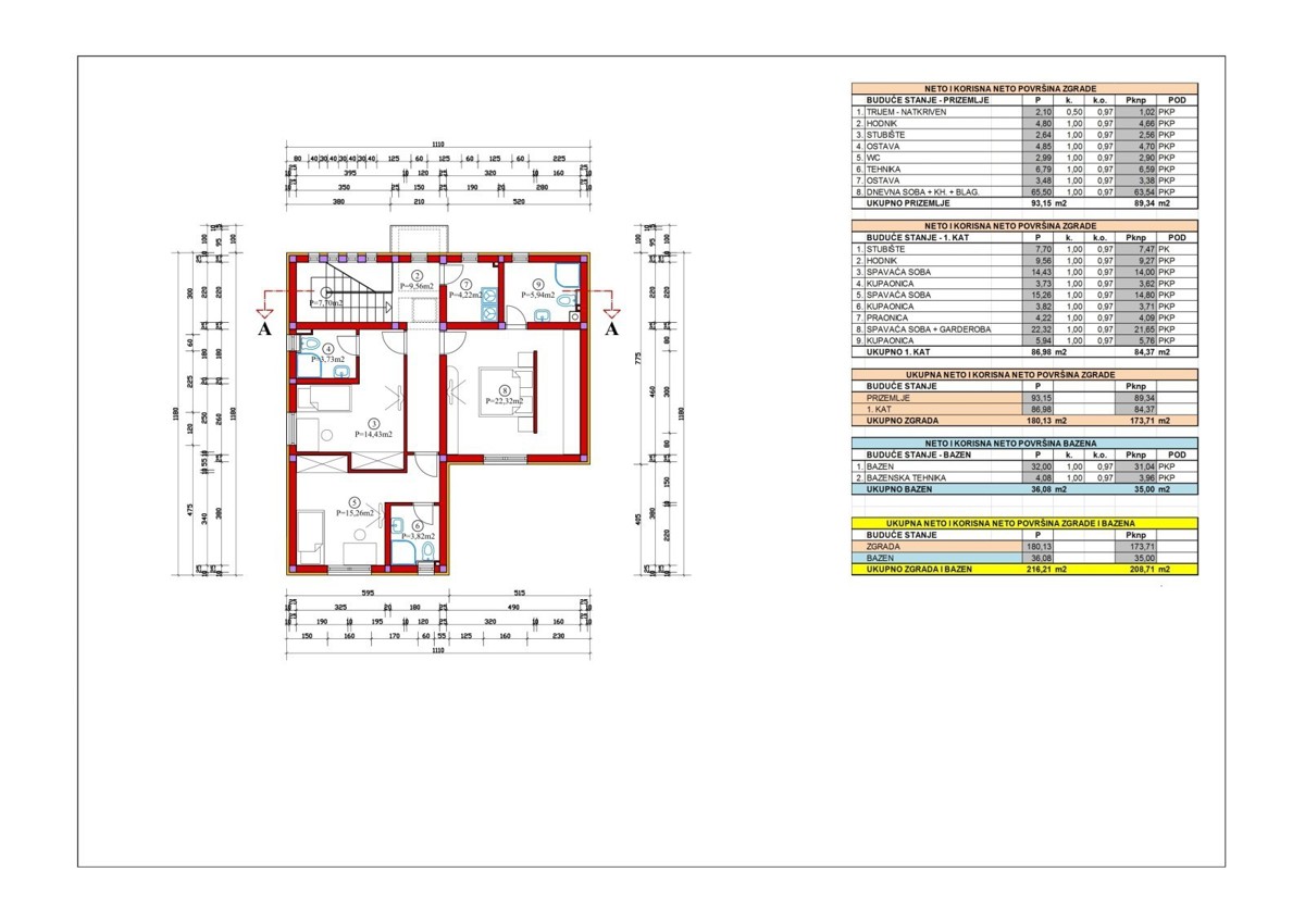 Terreno edificabile con progetto a Verteneglio