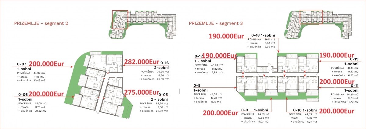 Appartamenti di alta qualità con ascensore e garage a Umago.