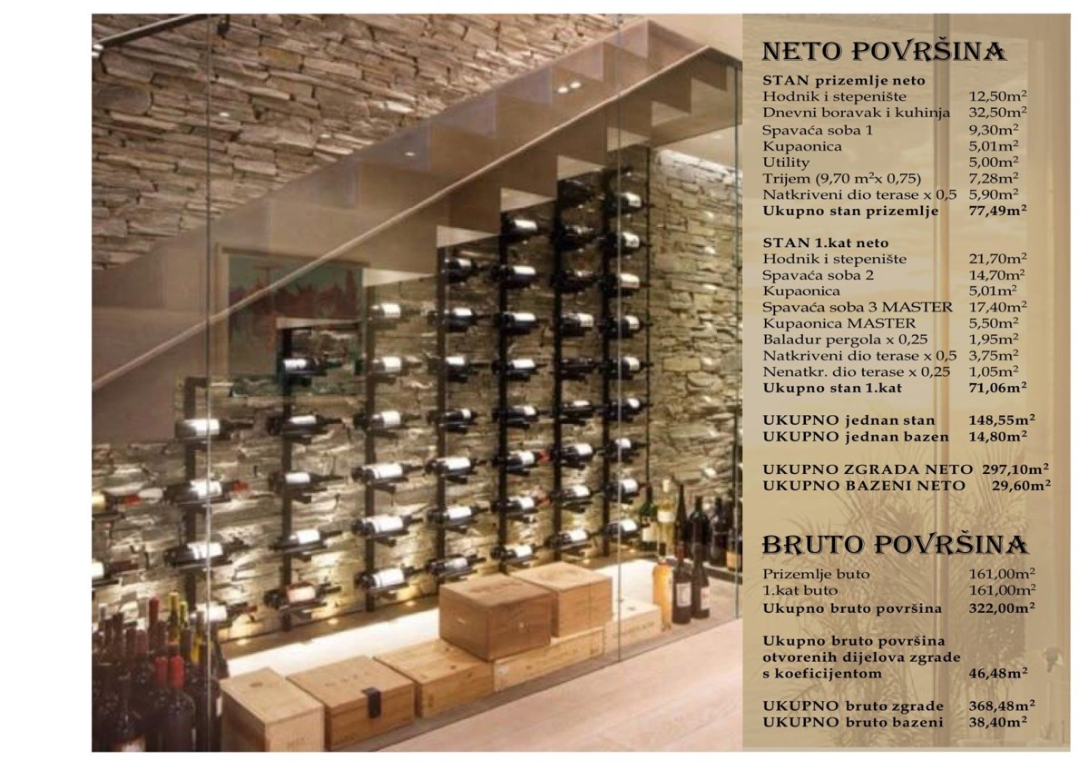 ESCLUSIVA!! Casa bifamiliare con piscina a Verteneglio.