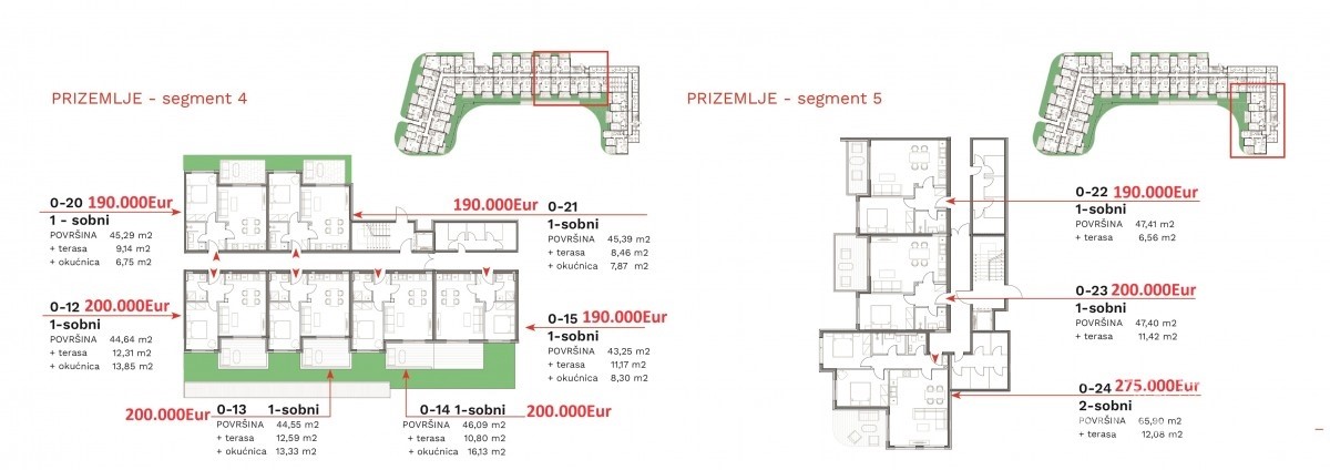 Appartamenti di alta qualità al piano terra con cortile a Umago