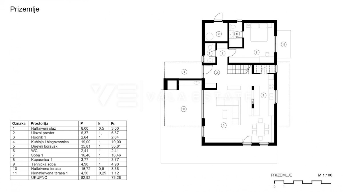 NUOVA MODERNA CASA INDIPENDENTE CON PISCINA