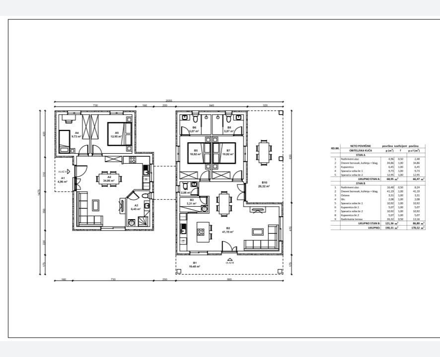 Terreno edificabile con progetto e permesso, Barban