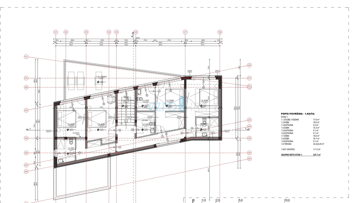 Città di Krk, dintorni, villa dal design ultramoderno, piscina, vista mare, in vendita