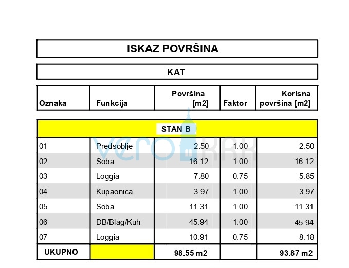 Isola di Krk, Vrbnik, Grande appartamento 93m2 al 1. piano con bellissima vista, in vendita