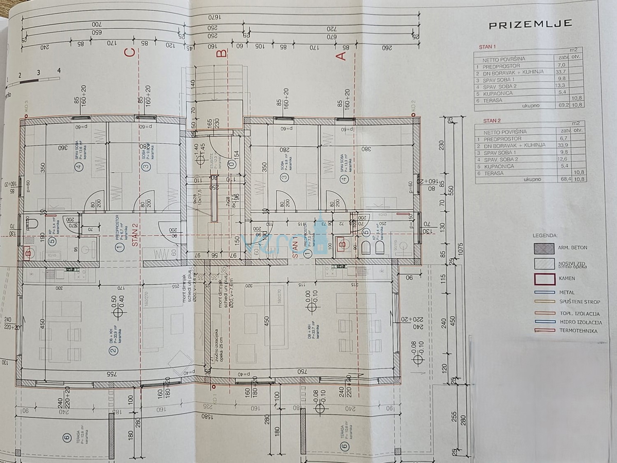 Città di Krk, area più ampia, terreno 870 m2 con permesso di costruzione, vista mare, in vendita