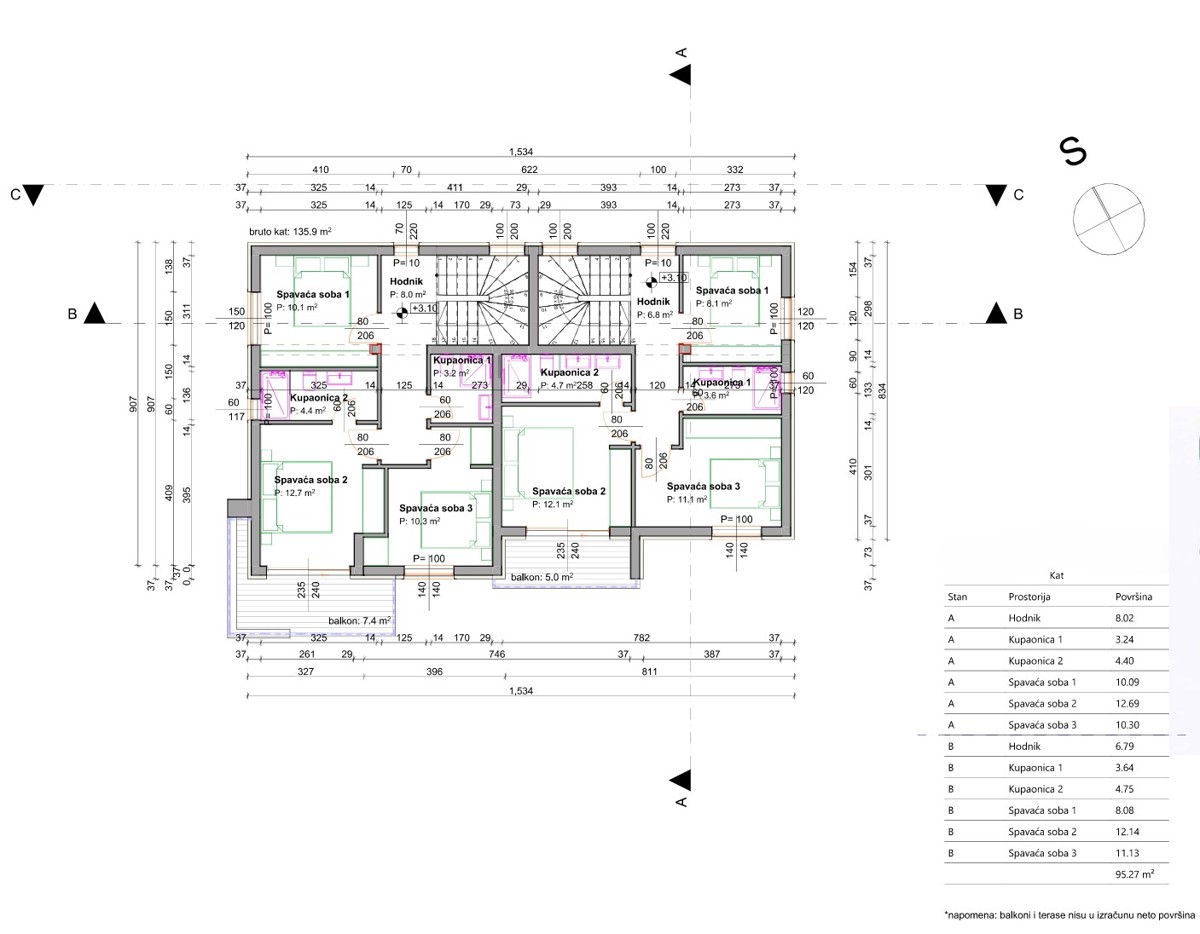 Malinska, isola di Krk, nuova costruzione, moderna casa bifamiliare, vista, giardino, vendita