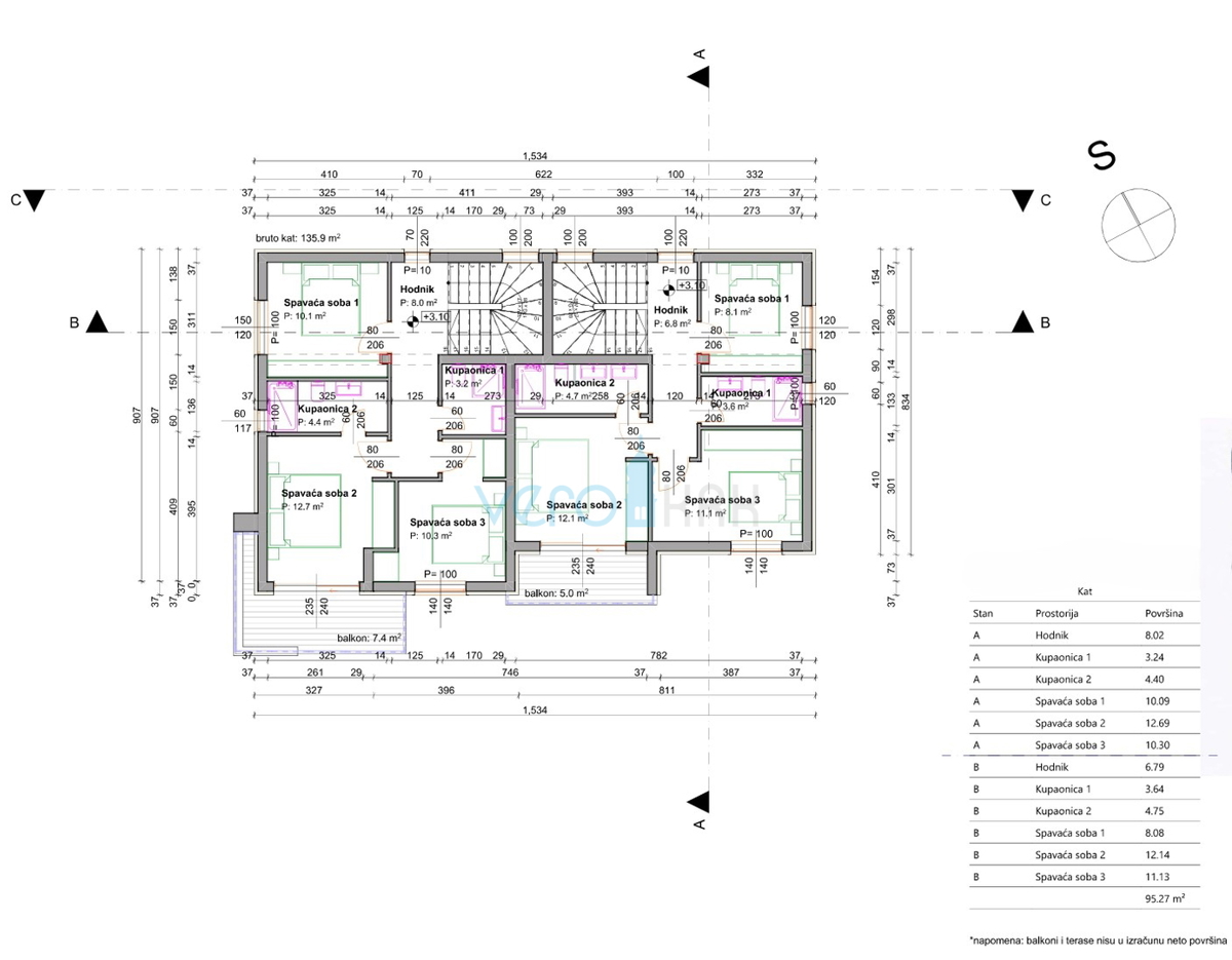 Malinska, isola di Krk, nuova costruzione, moderna casa bifamiliare, vista, giardino, vendita