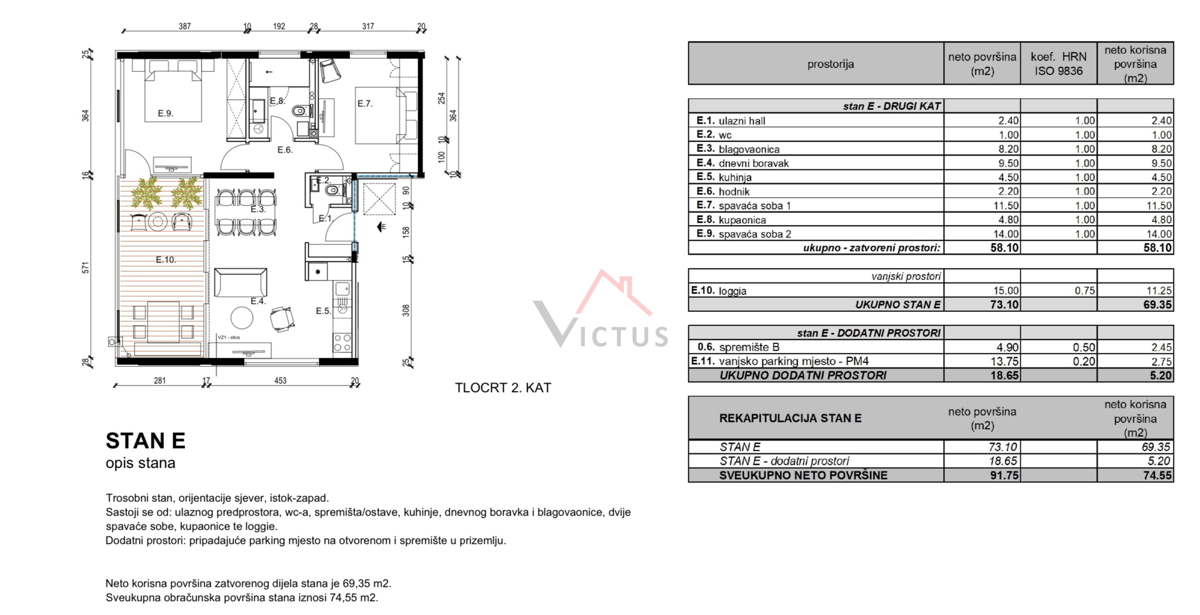 ROVINJ - appartamento di lusso in un nuovo edificio