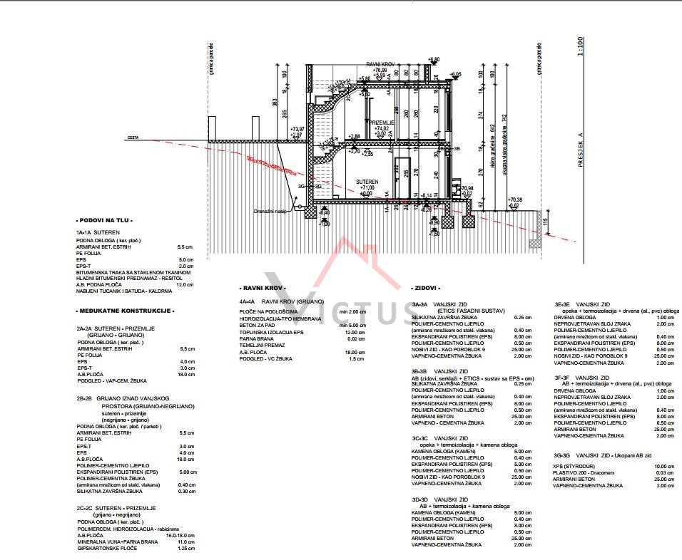 CRIKVENICA - Terreno edificabile con progetto, 627 m2