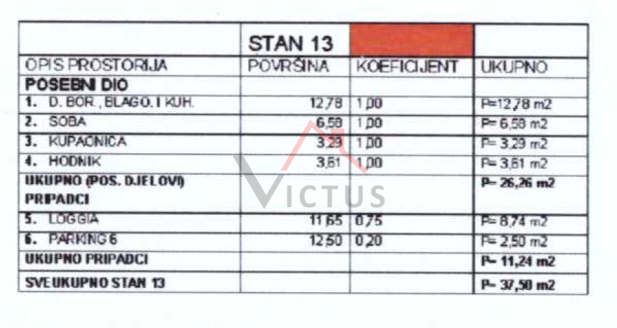 CRIKVENICA - Monolocale con soggiorno e angolo cottura, appartamento con terrazza, 35 m2