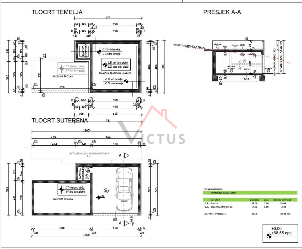 CRIKVENICA - Terreno edificabile con progetto, 784 m2