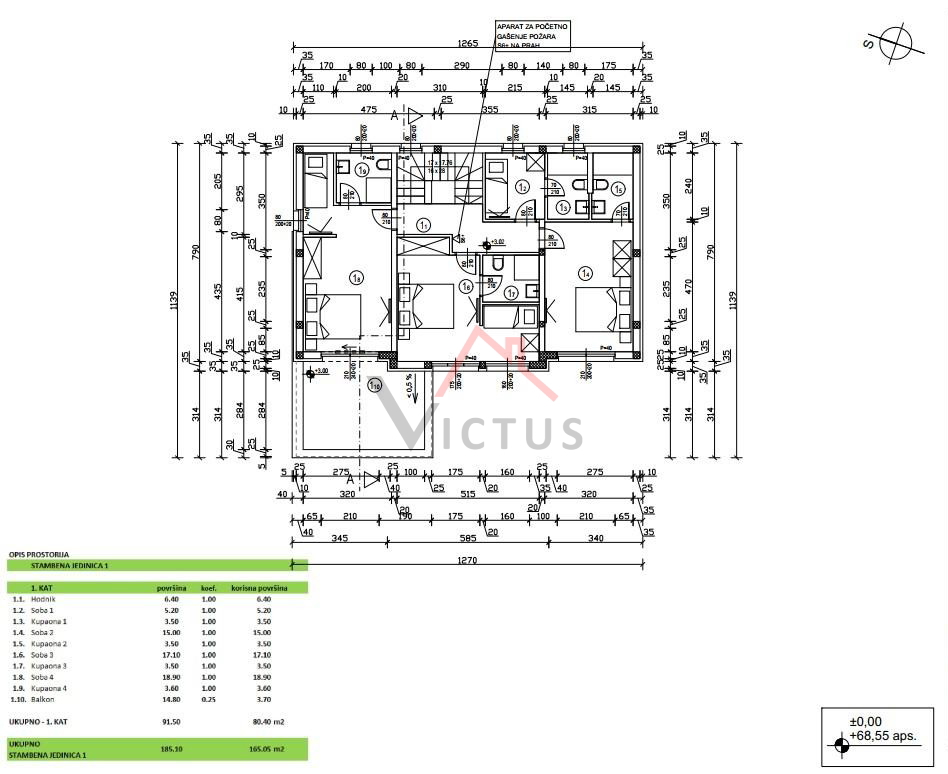 CRIKVENICA - Terreno edificabile con progetto, 784 m2