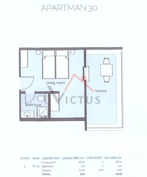 CRIKVENICA - Appartamenti di lusso nel centro città