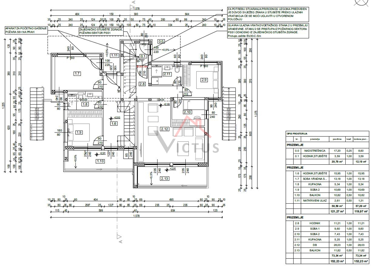 DRAMALJ - 2 camere da letto + bagno, appartamento in una nuova costruzione, 120 m2