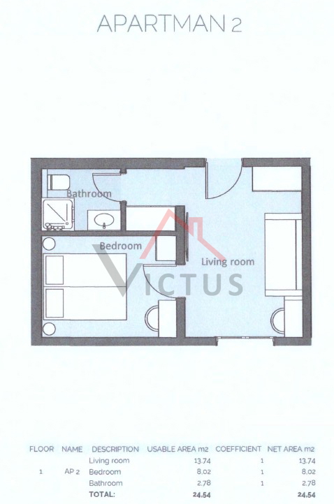 CRIKVENICA - Appartamenti di lusso nel centro città