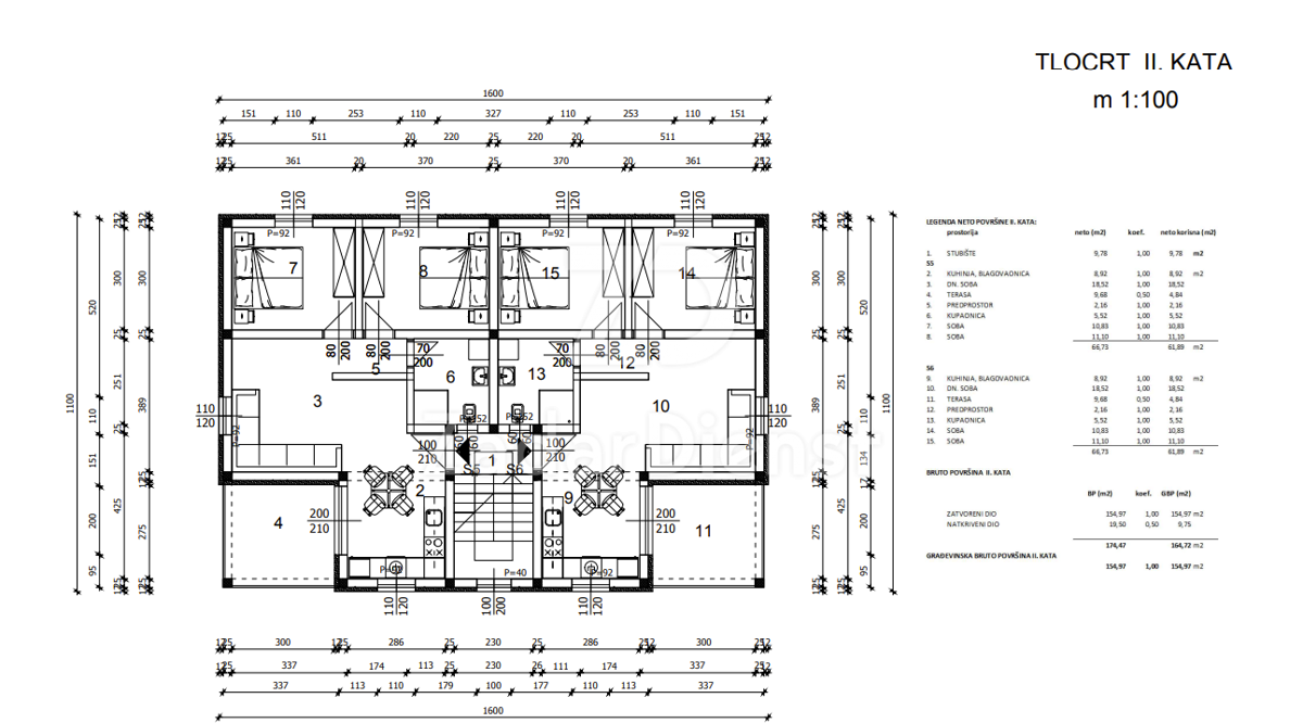 Terreno con permesso di costruzione e progetto a Sabunike