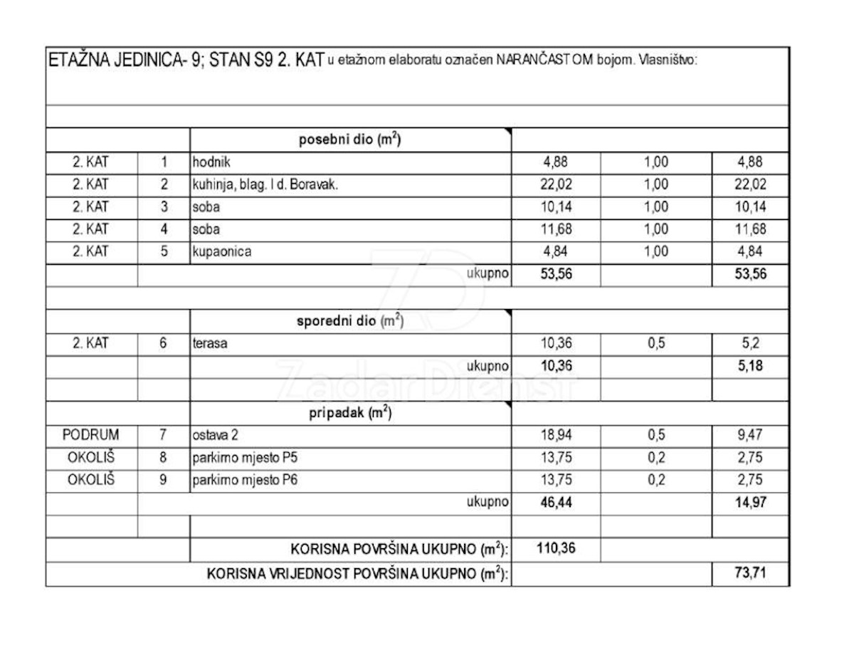 Appartamento Voštarnica, Zadar, 47,89m2