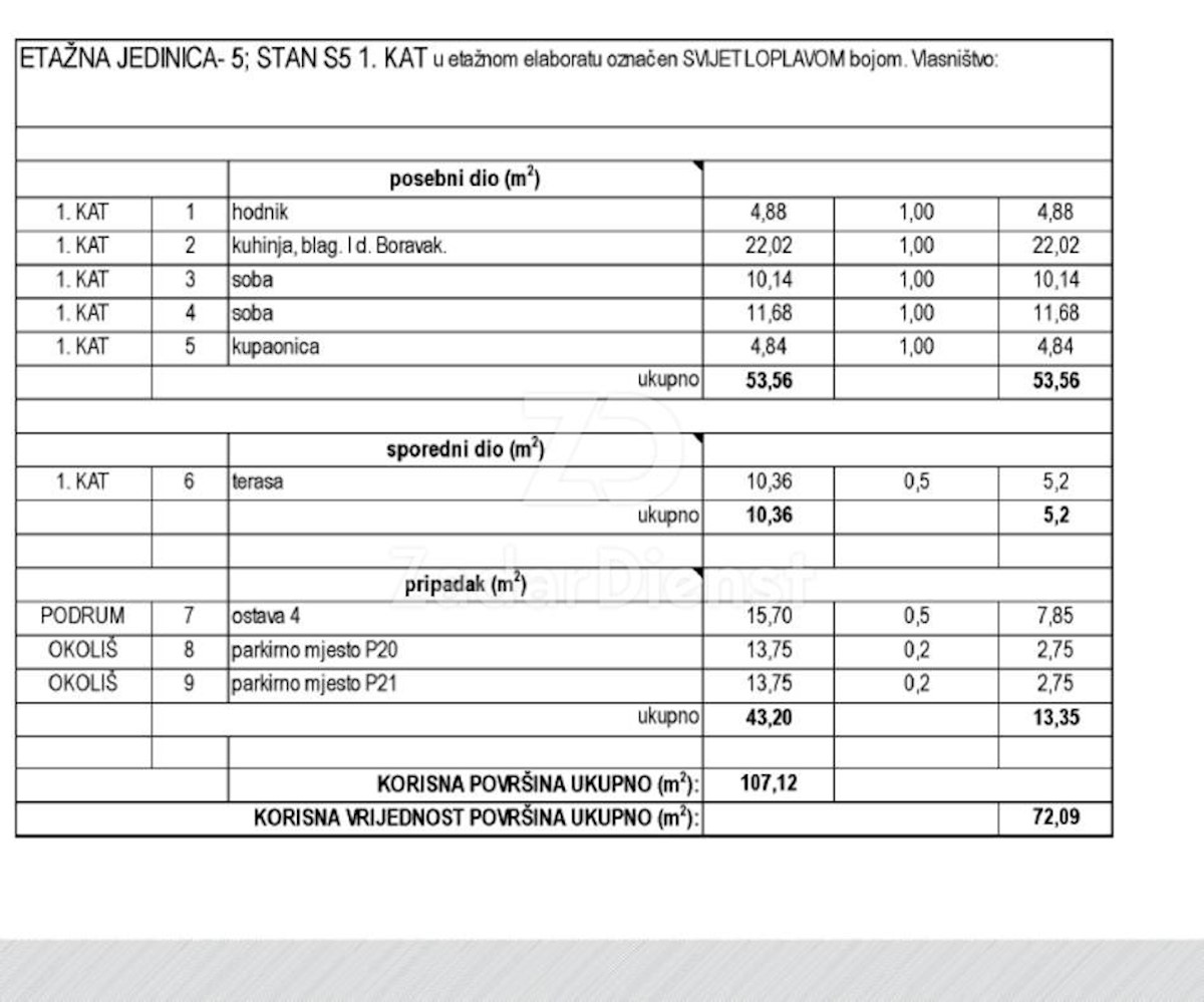 Appartamento Voštarnica, Zadar, 47,89m2