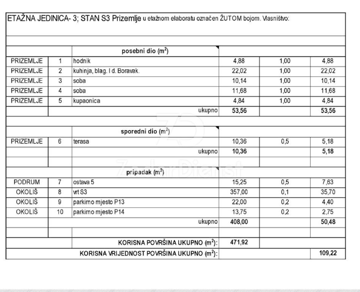 Appartamento Voštarnica, Zadar, 47,89m2