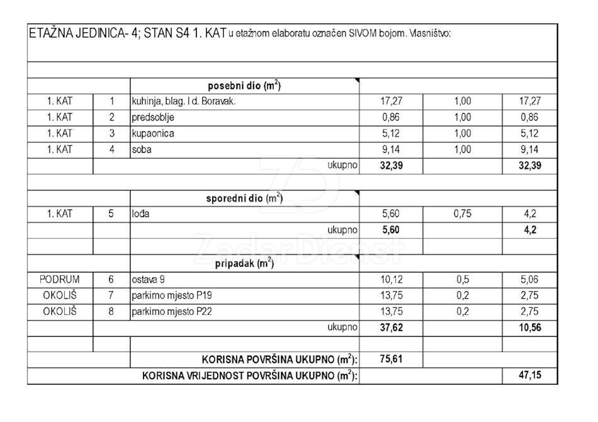 Appartamento Voštarnica, Zadar, 47,89m2