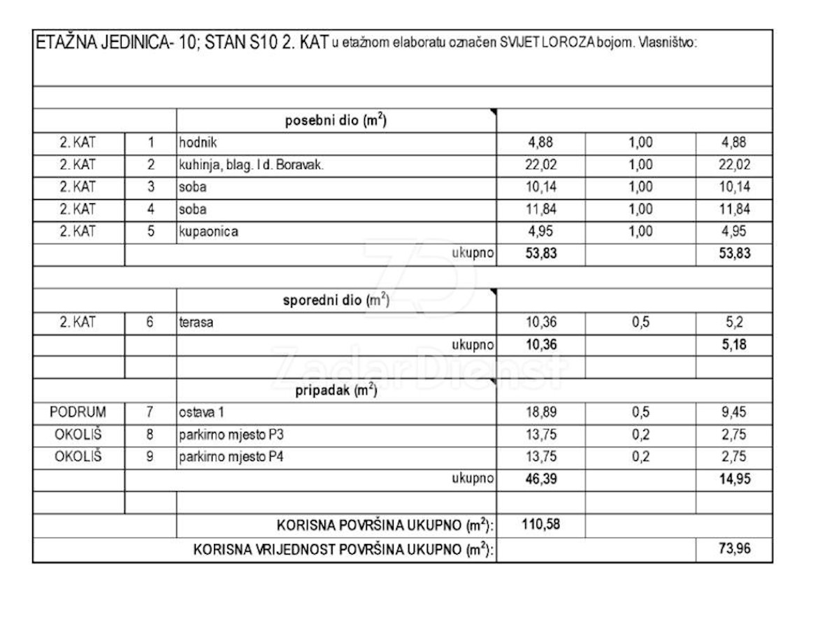 Appartamento Voštarnica, Zadar, 47,89m2