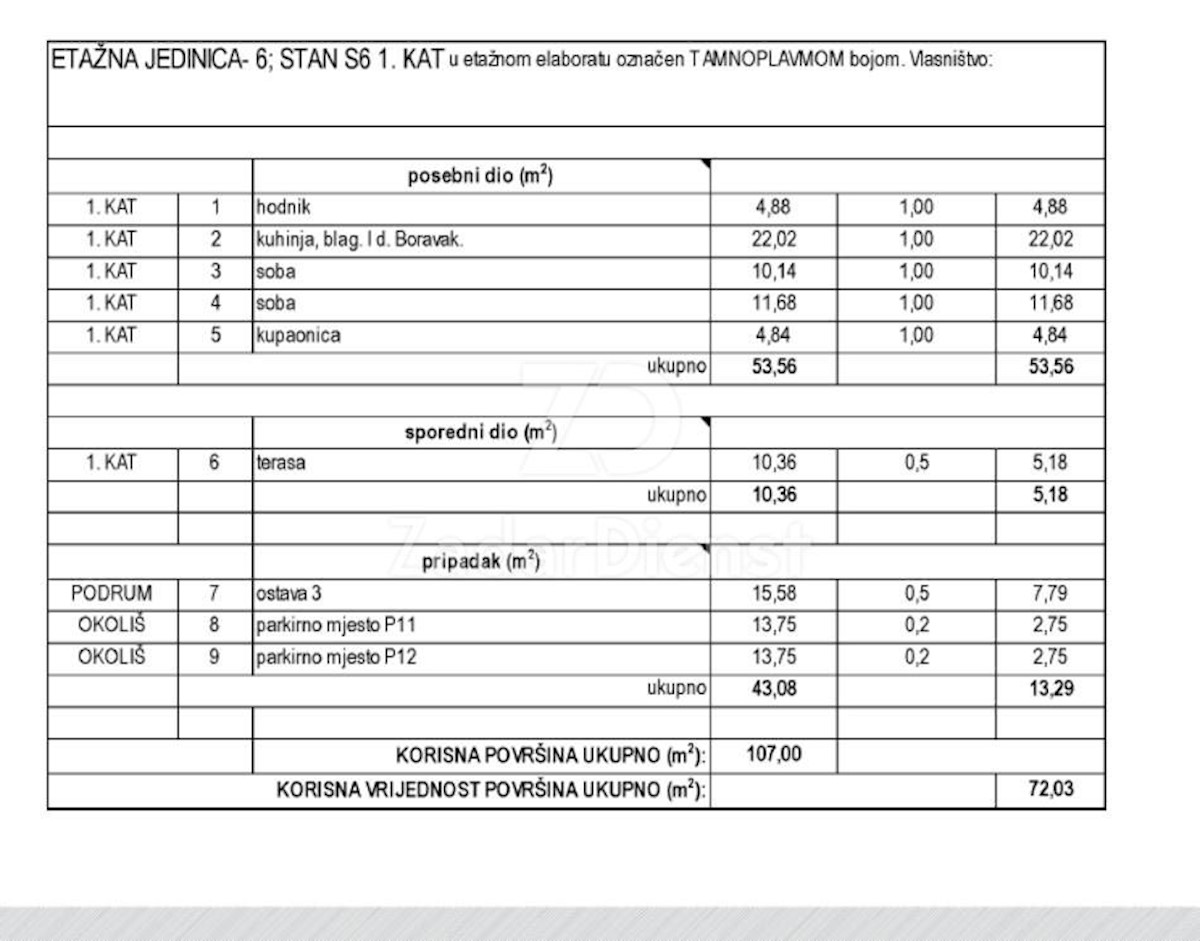 Appartamento Voštarnica, Zadar, 47,89m2