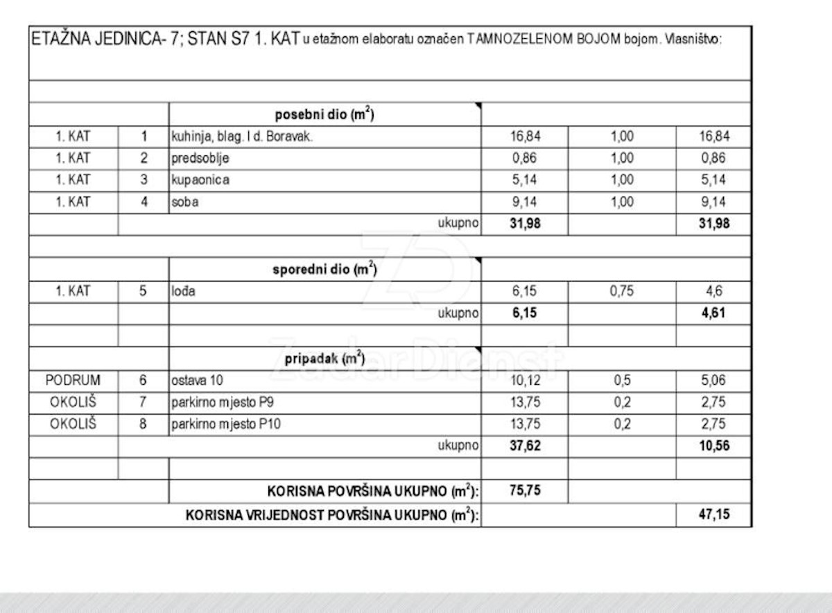 Appartamento Voštarnica, Zadar, 47,89m2