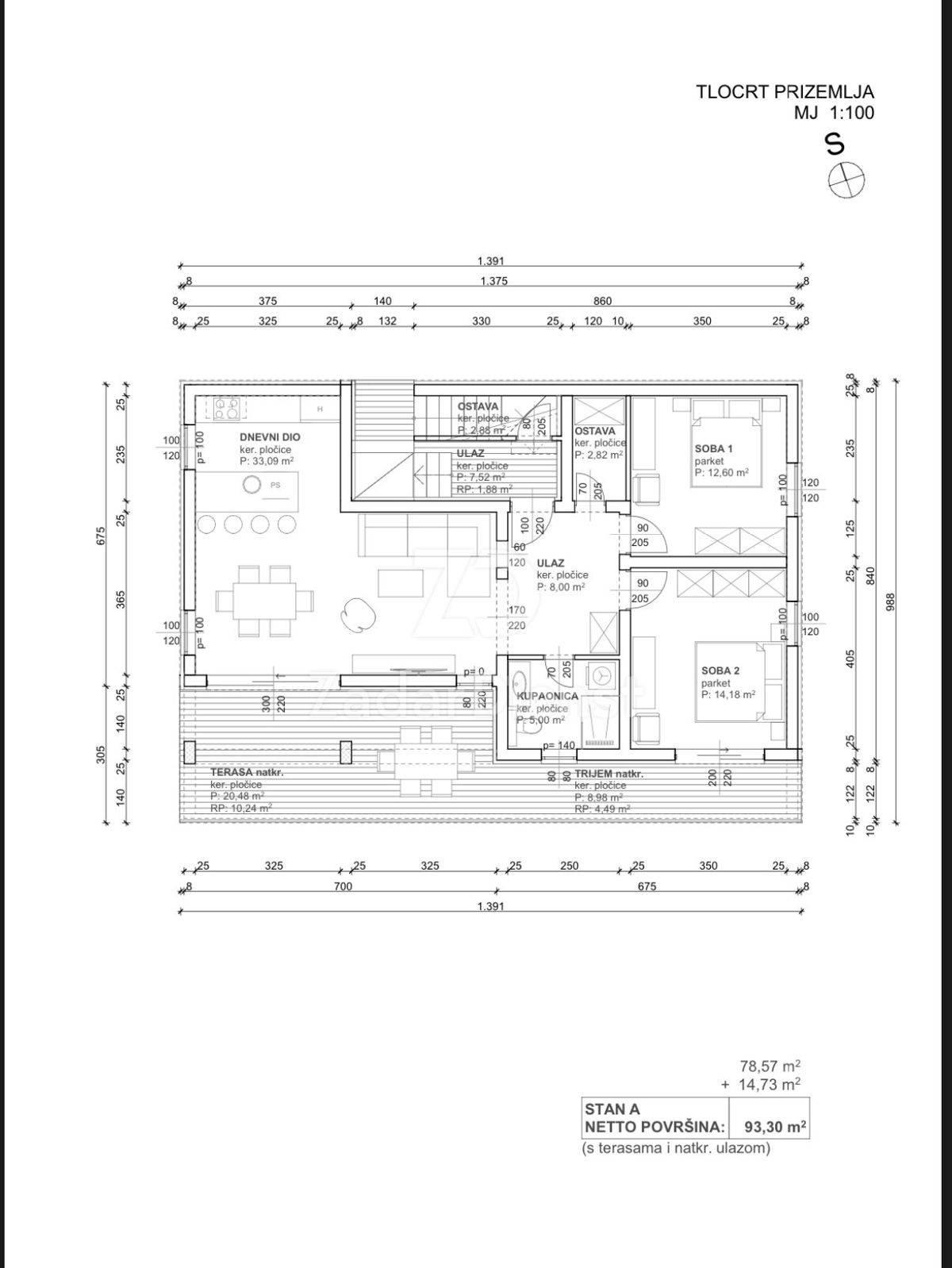 Terreno con permesso di costruzione a Maslenica (Zara)